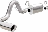 Best Exhaust System Reviews