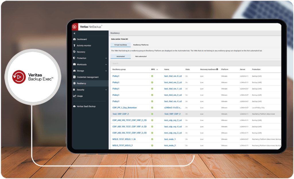Top Backup Software Reviews